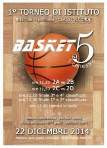 volantino BASKET